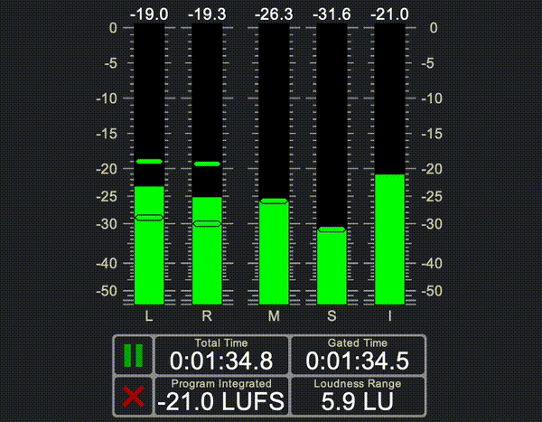 Mesurador de Peak, RMS, LUFS Momentary, LUFS Short-Term i LUFS Integrated
