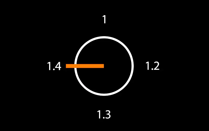 Tècnica Oldschool per crear les teves pistes d'Scratch i Freestyle